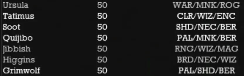 HIGE class list at level 50